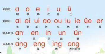 后鼻韵母视频,视频解析与学习指南